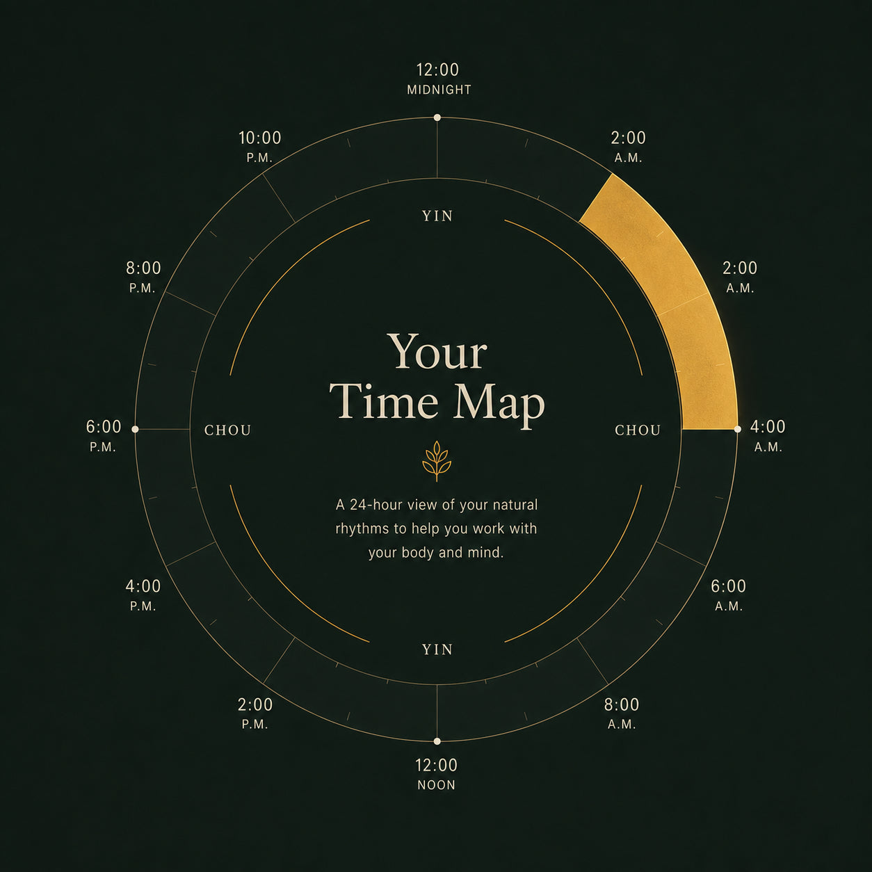 Traditional day-night map highlighting the 2 to 4 a.m. wake window